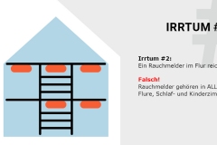 Rauchmelder_Lebensretter_Irrtum2